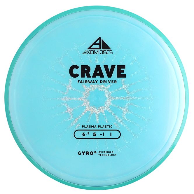 Hovedbilde Plasma Crave