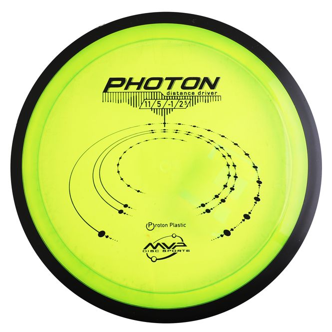 Hovedbilde Proton Photon 