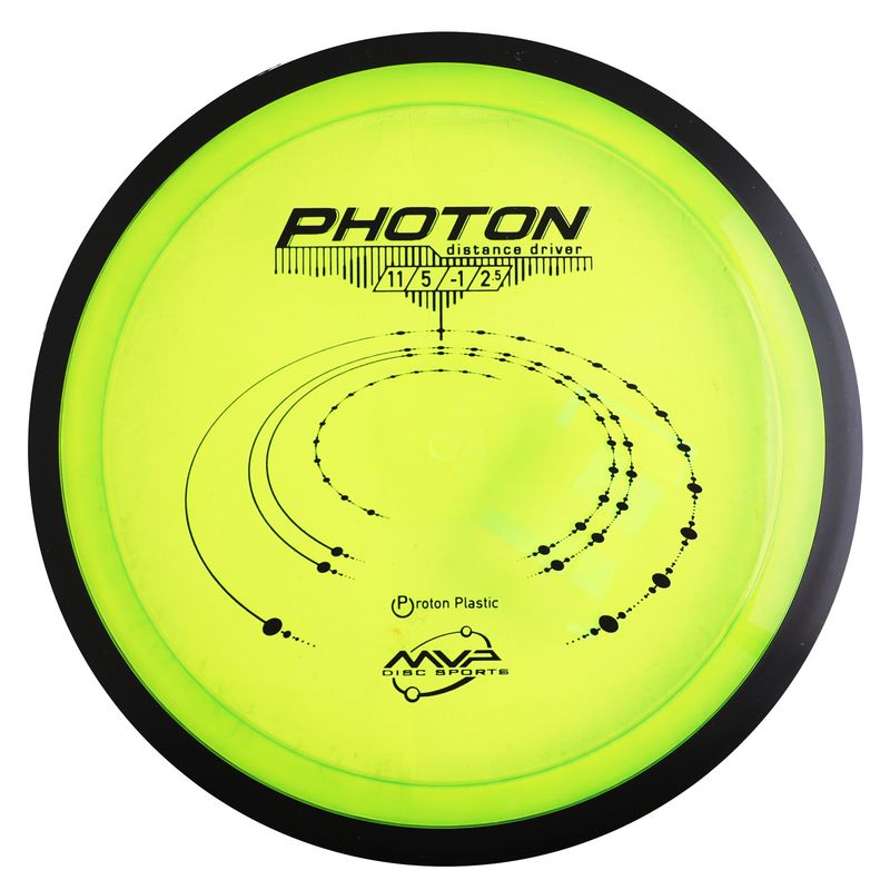Proton Photon 