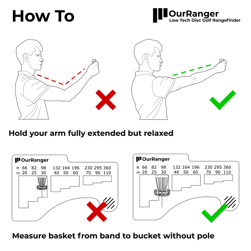 OurRanger - Analog Rangefinder