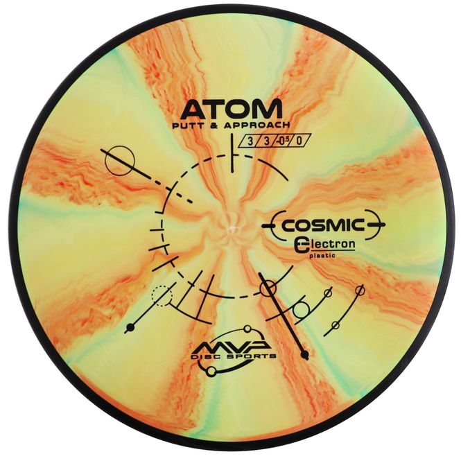 Hovedbilde Cosmic Electron Atom