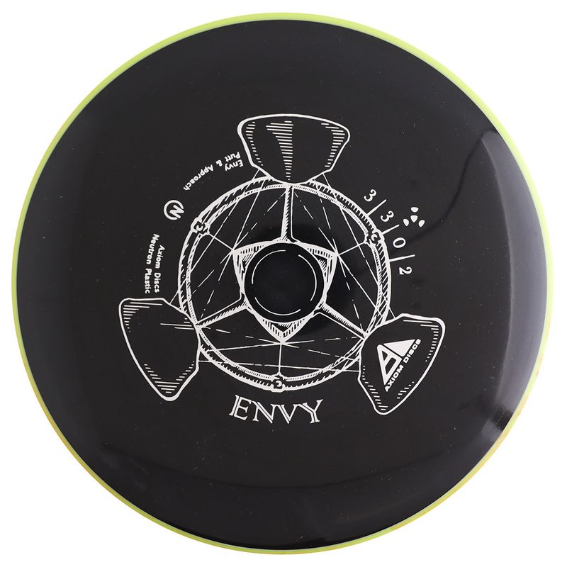 Neutron Envy 