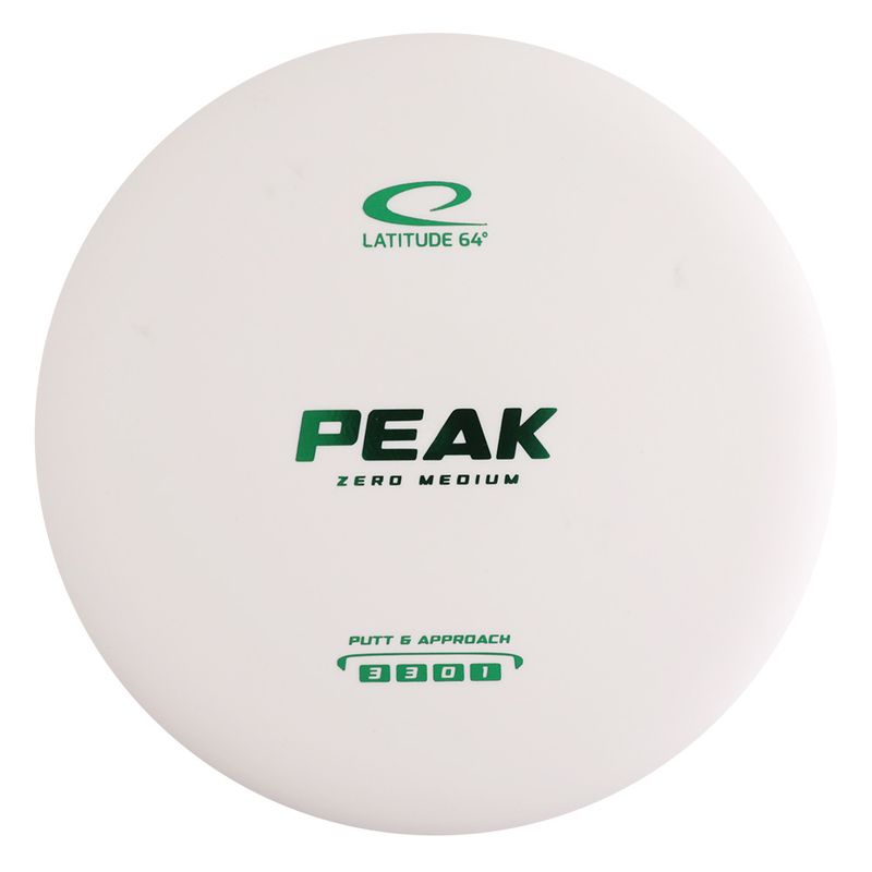 Zero Medium Peak 