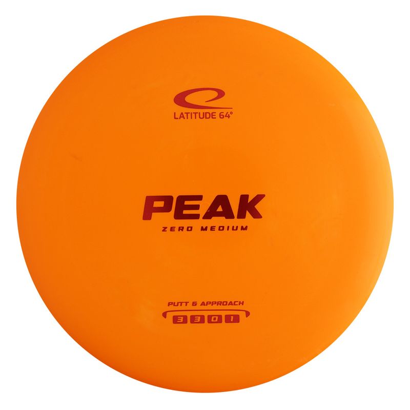 Zero Medium Peak 