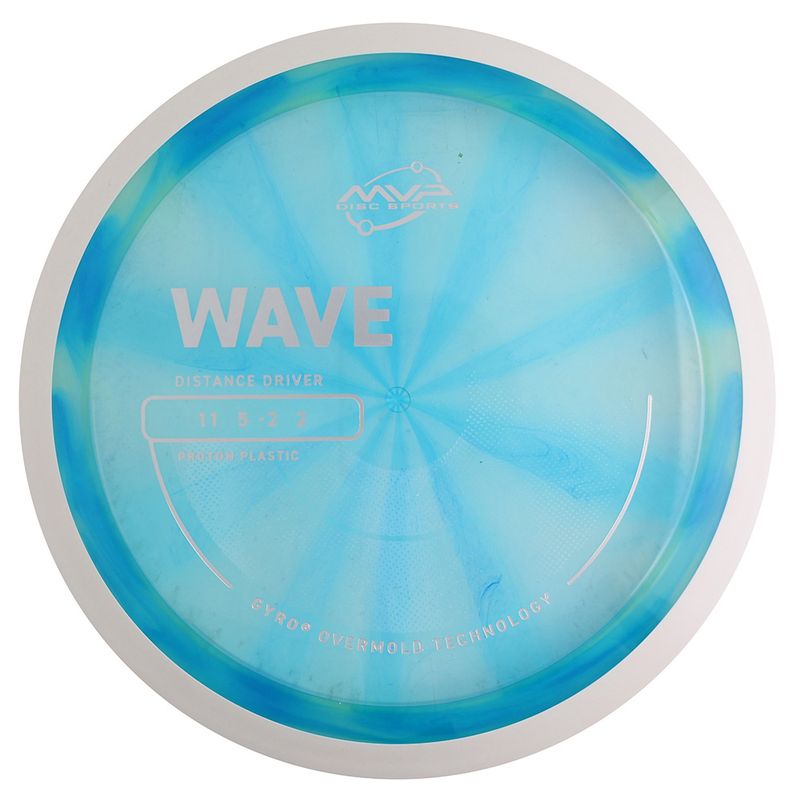 Proton Wave - Project Lab Coat