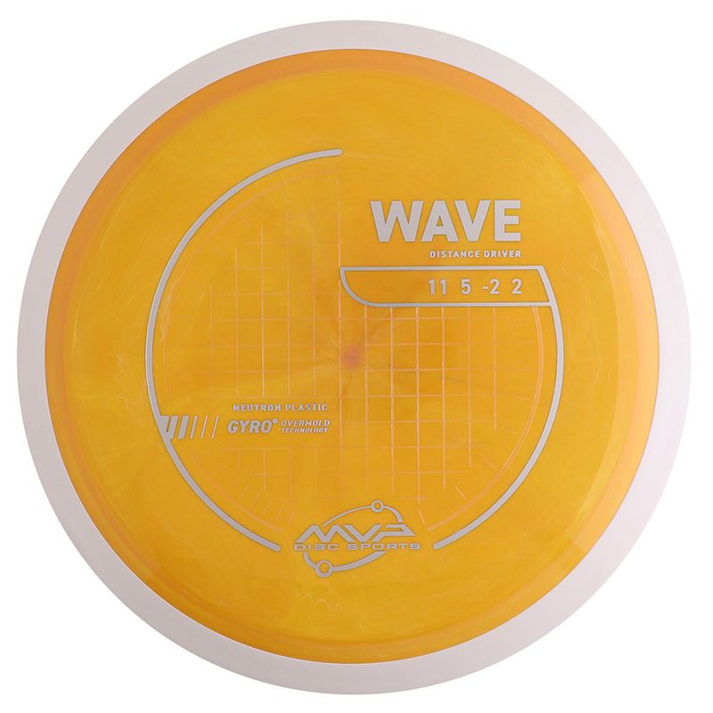 Neutron Wave - Project Lab Coat