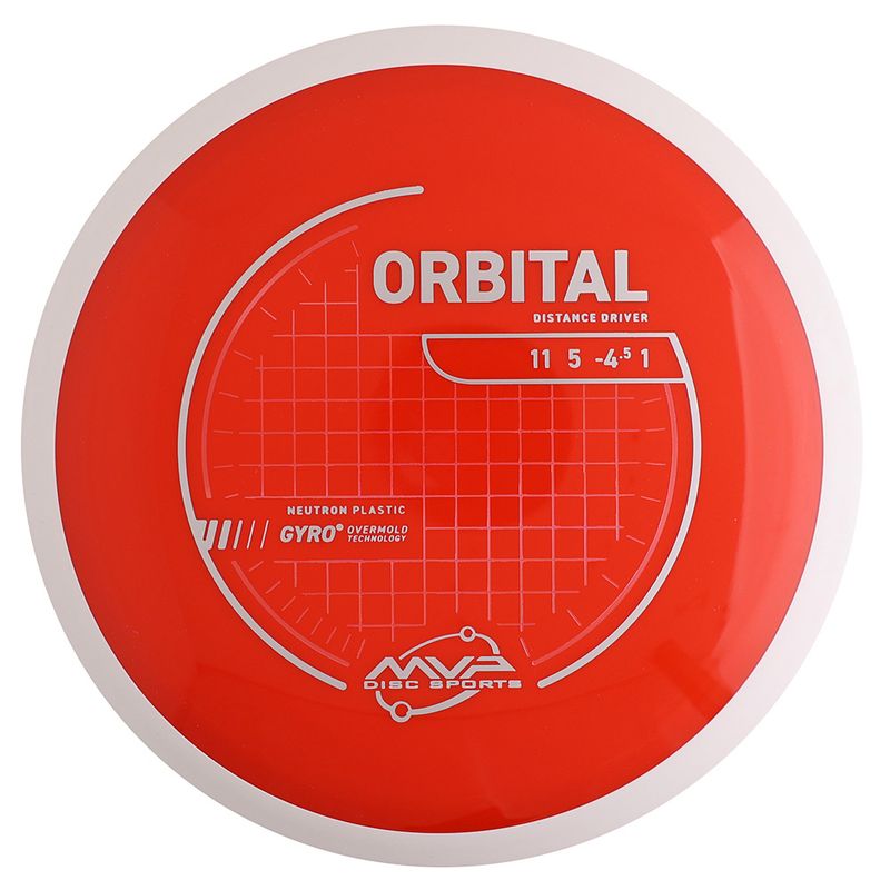 Neutron Orbital - Project Lab Coat