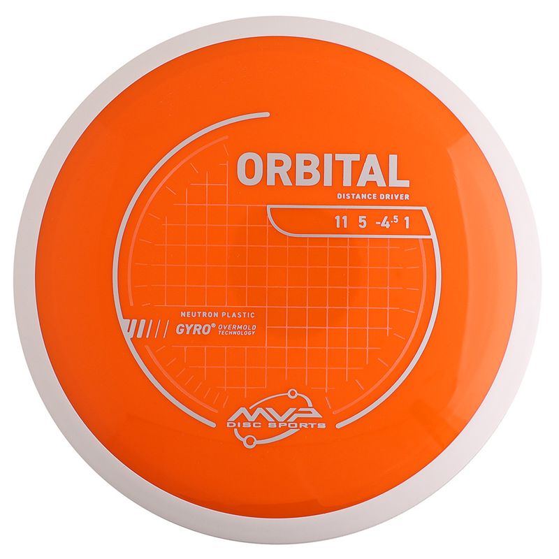 Neutron Orbital - Project Lab Coat