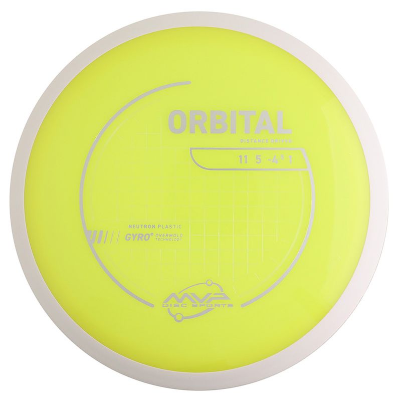 Neutron Orbital - Project Lab Coat