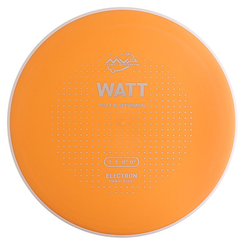 Electron Watt Firm