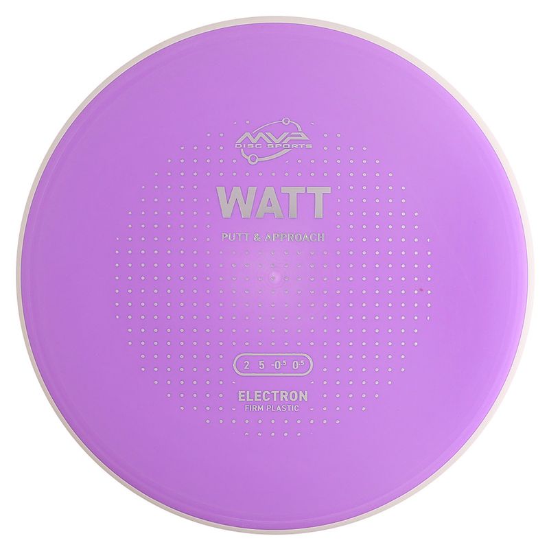 Electron Watt Firm