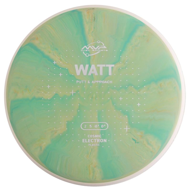 Cosmic Electron Watt