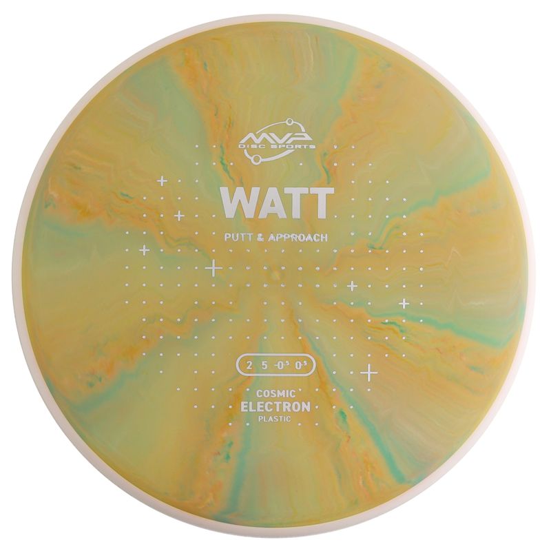 Cosmic Electron Watt