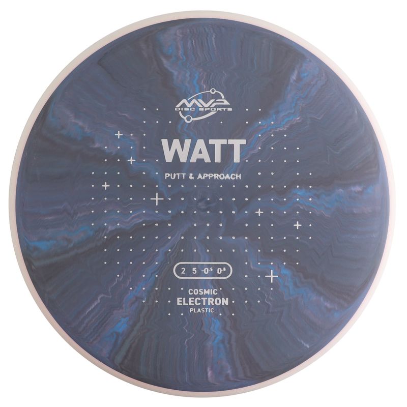 Cosmic Electron Watt