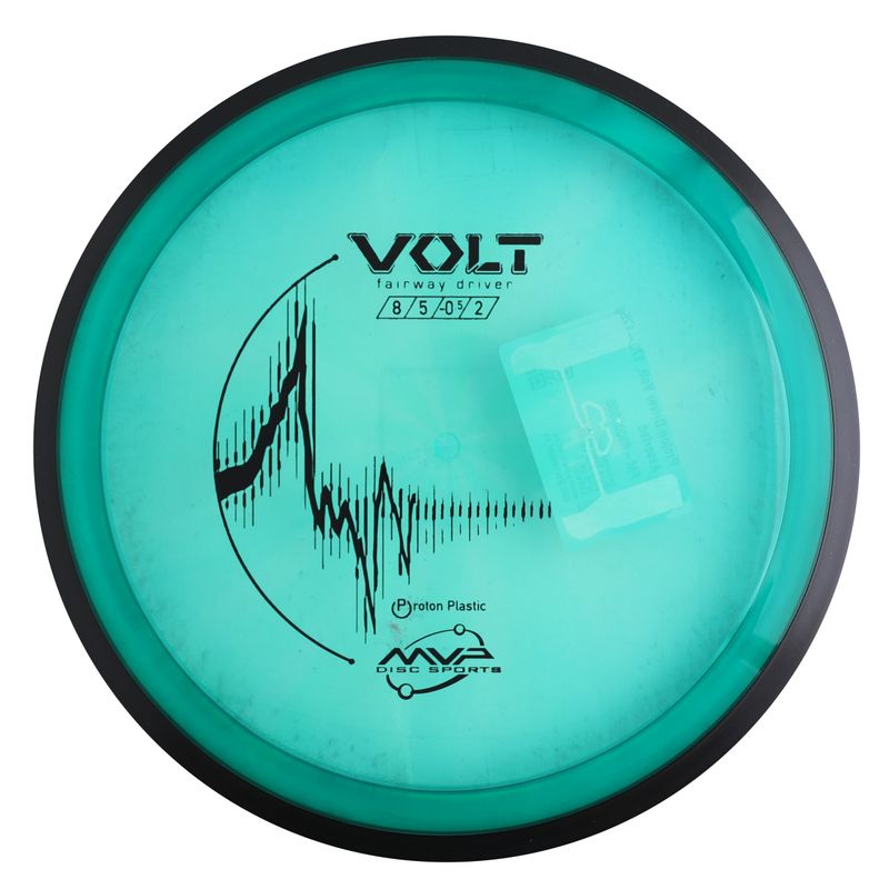 Proton Volt