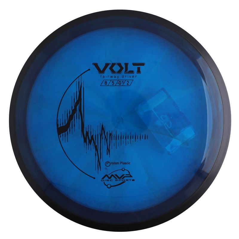 Proton Volt