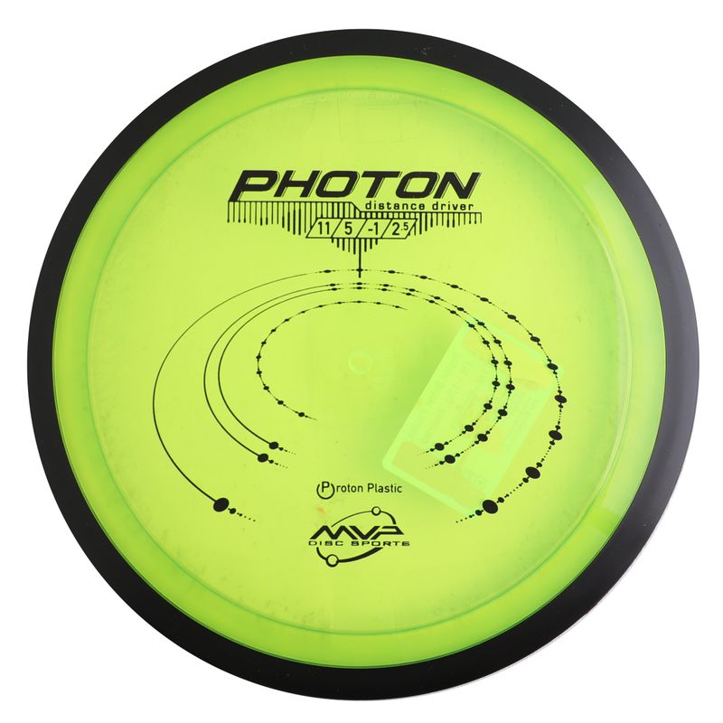 Proton Photon 