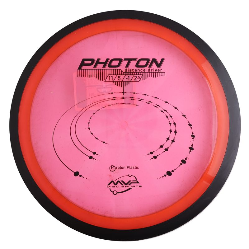 Proton Photon 