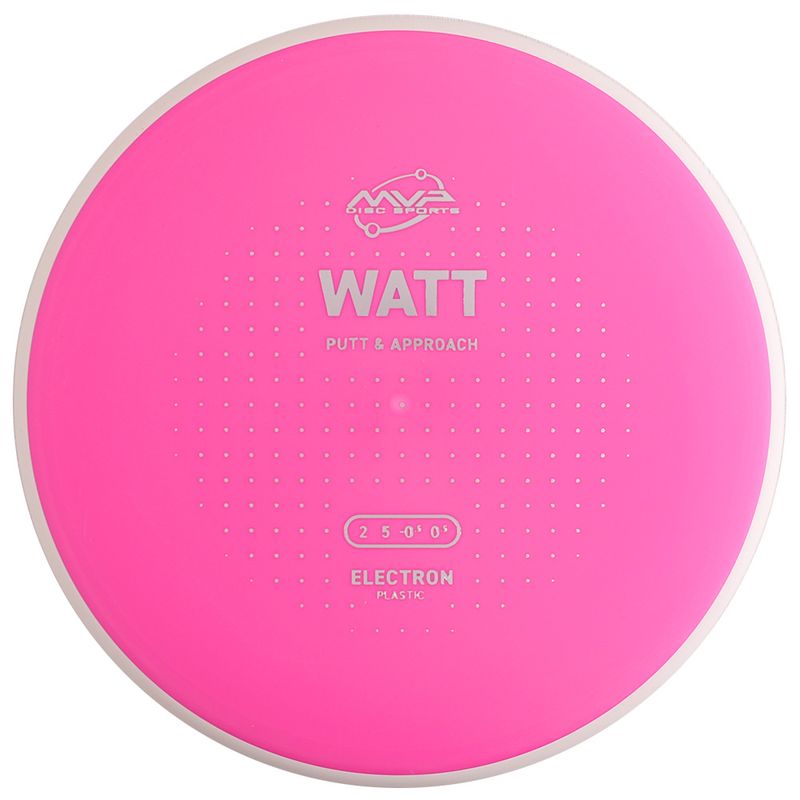 Electron Watt