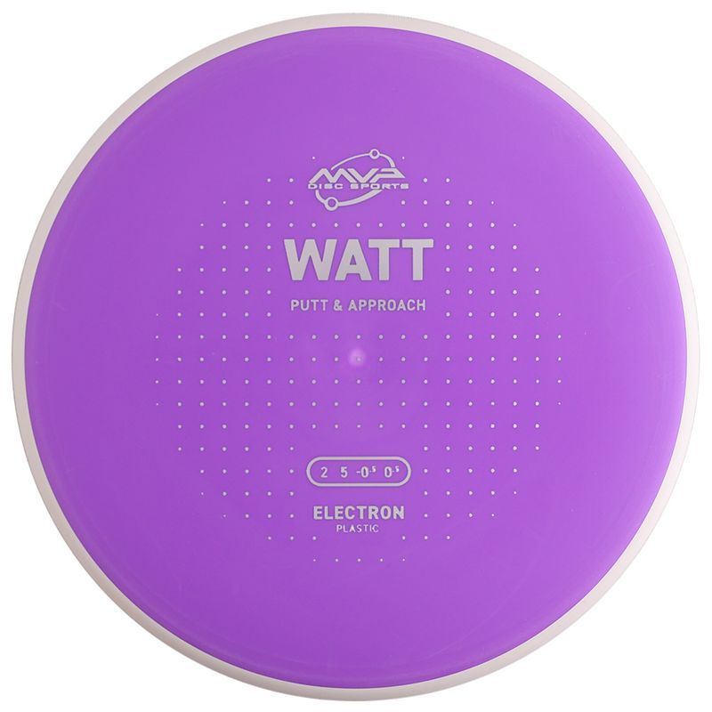 Electron Watt