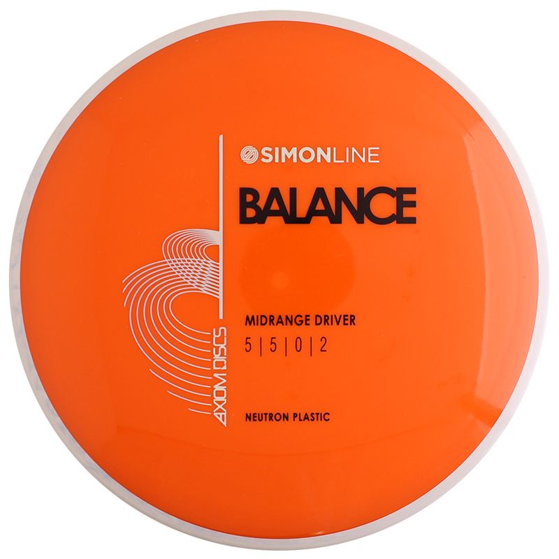 Neutron Balance