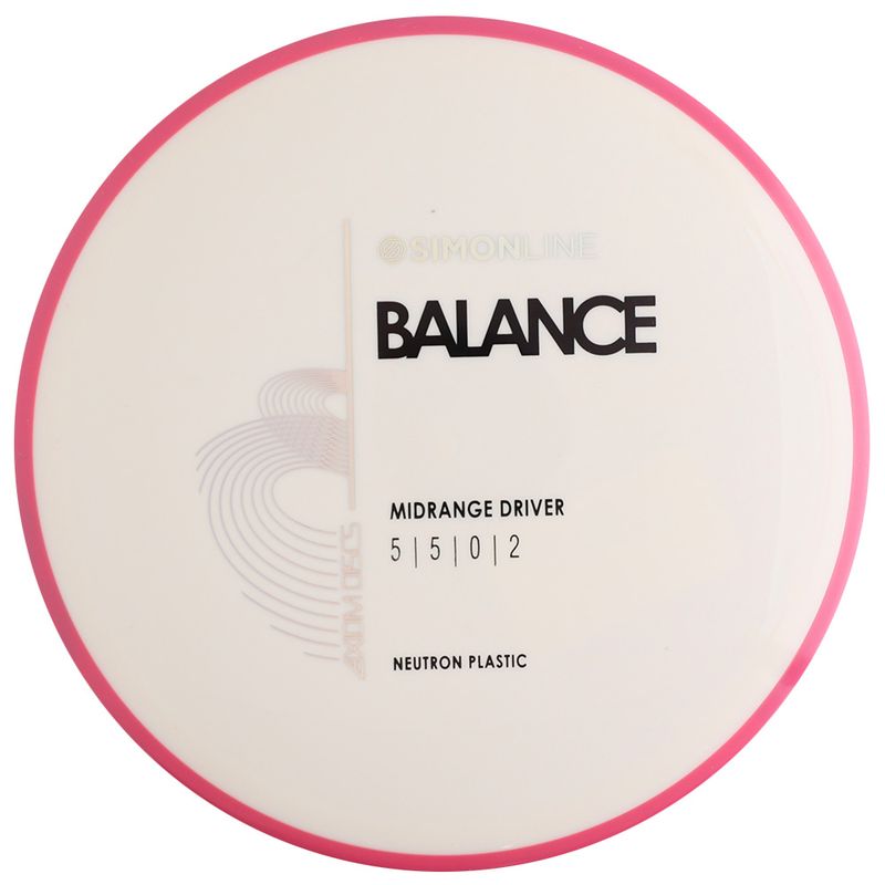 Neutron Balance