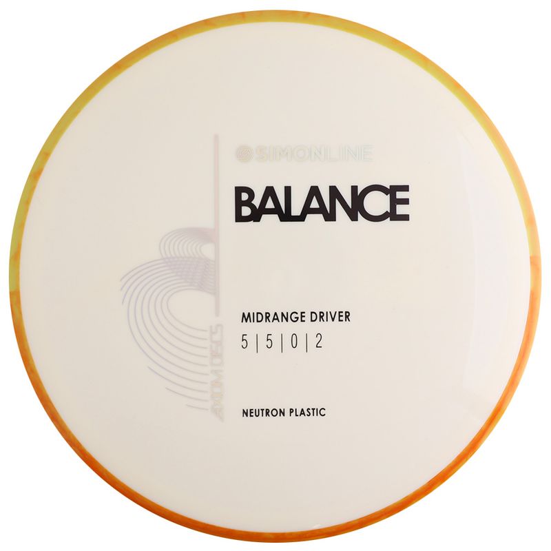 Neutron Balance