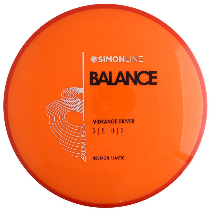 Neutron Balance