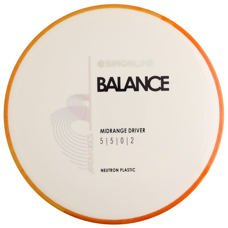 Neutron Balance