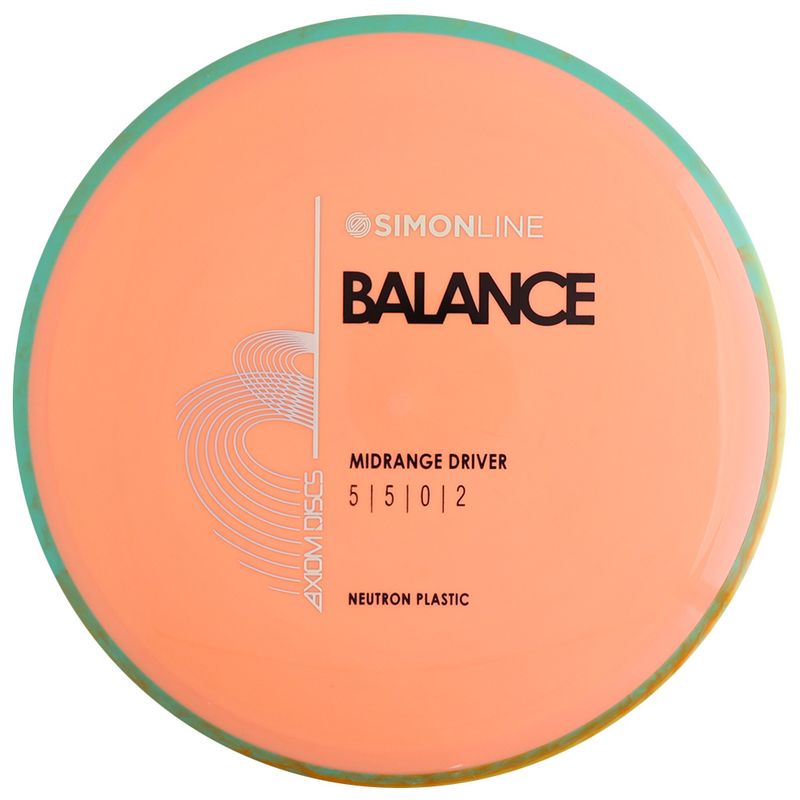 Neutron Balance