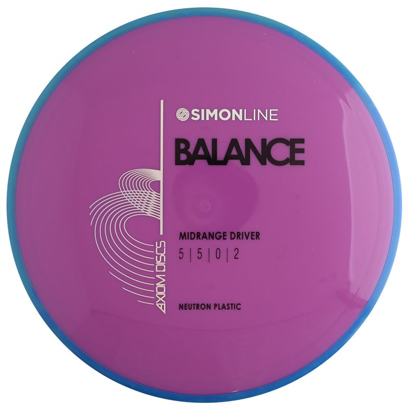 Neutron Balance