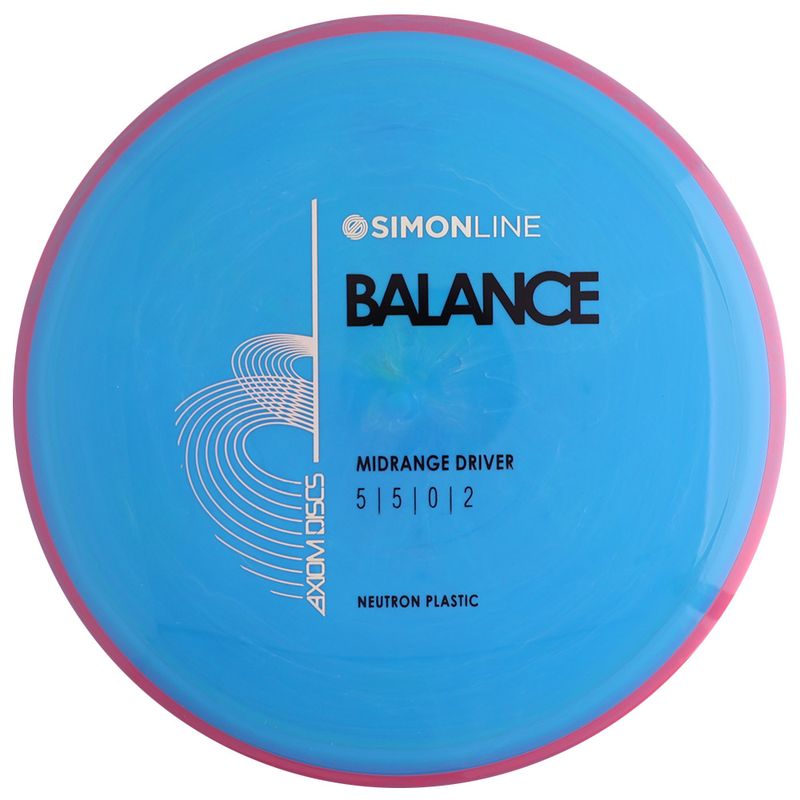 Neutron Balance