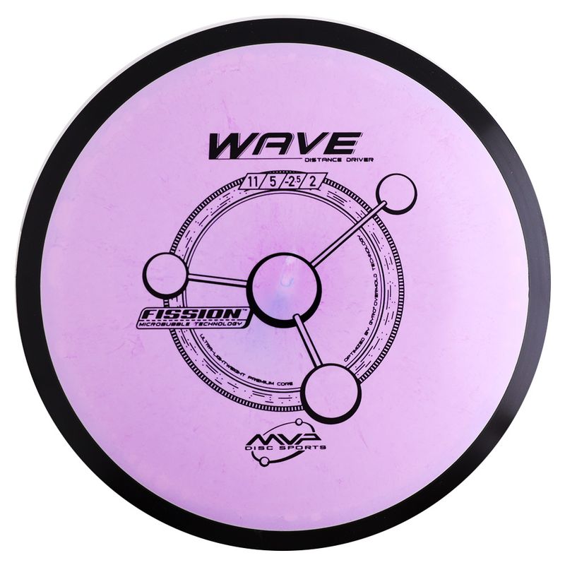 Fission Wave