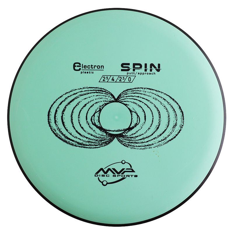 Electron Spin