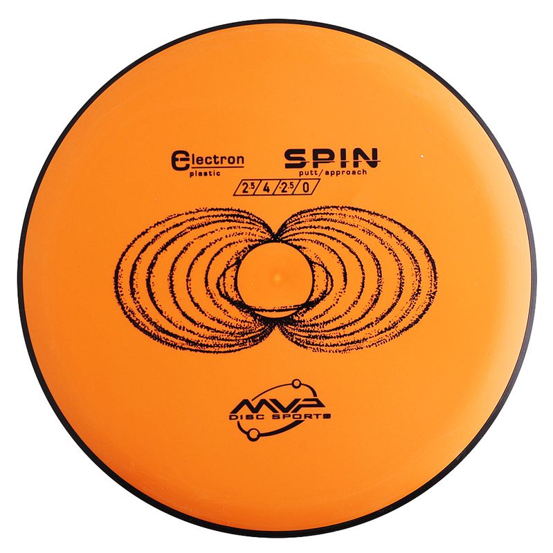 Electron Spin