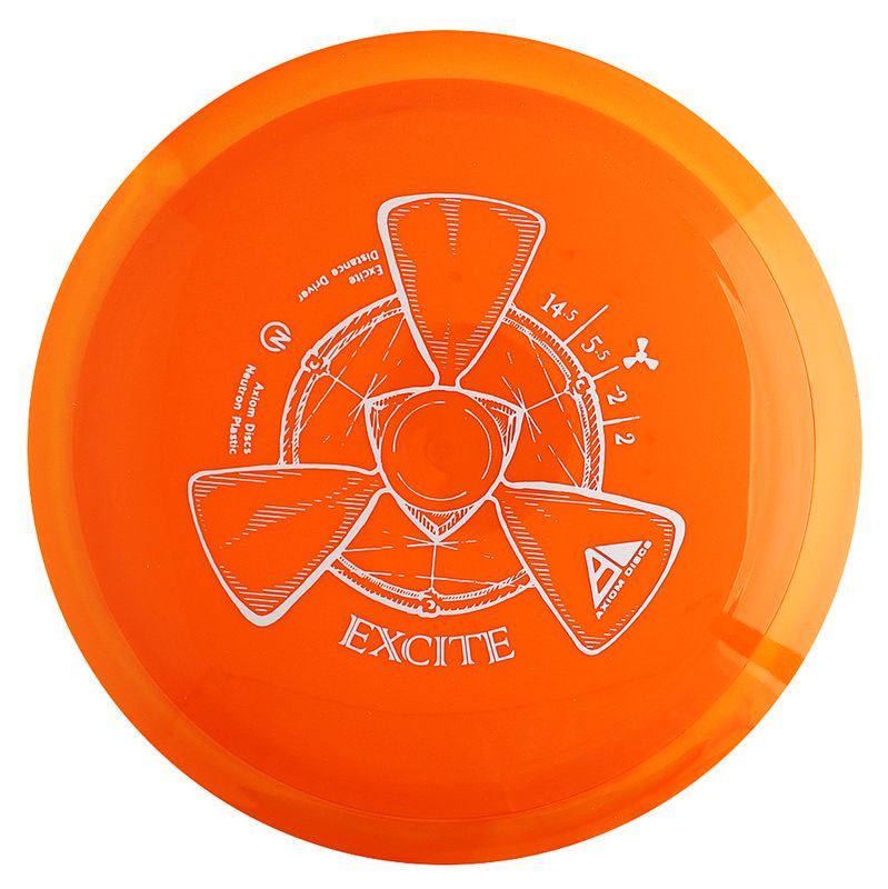 Neutron Excite