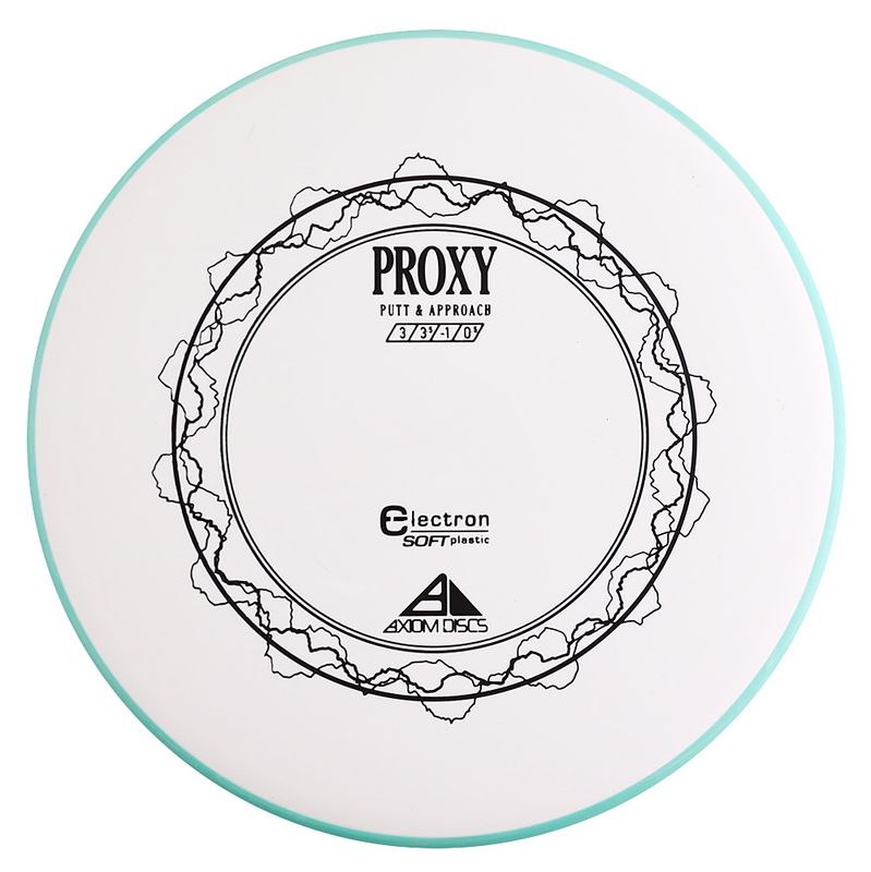 Electron Proxy Soft
