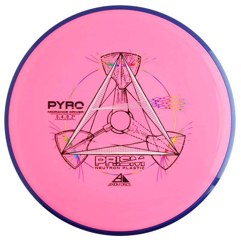 Prism Neutron Pyro