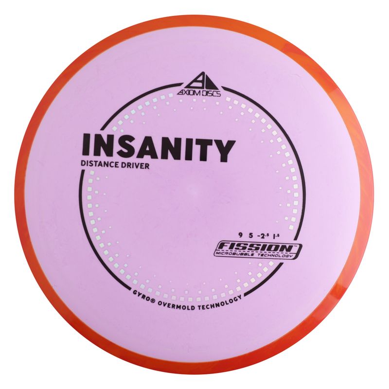 Fission Insanity