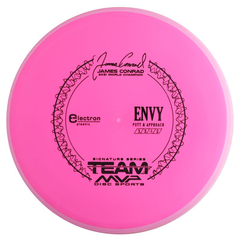 Electron Envy