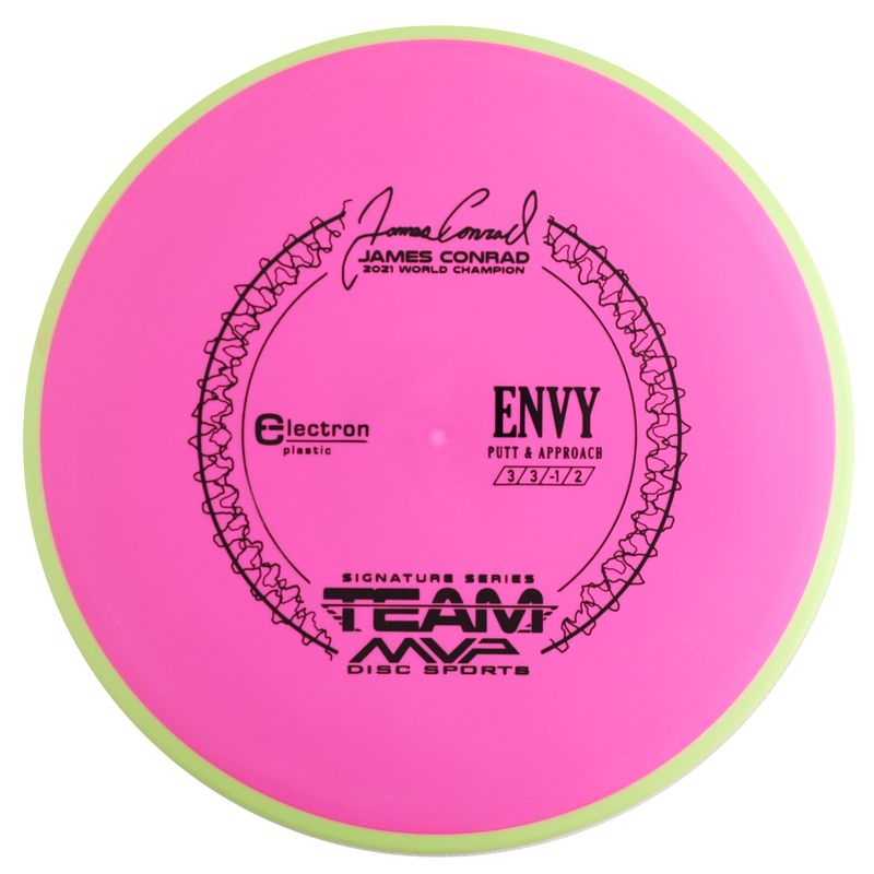 Electron Envy