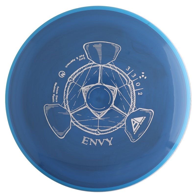 Neutron Envy 