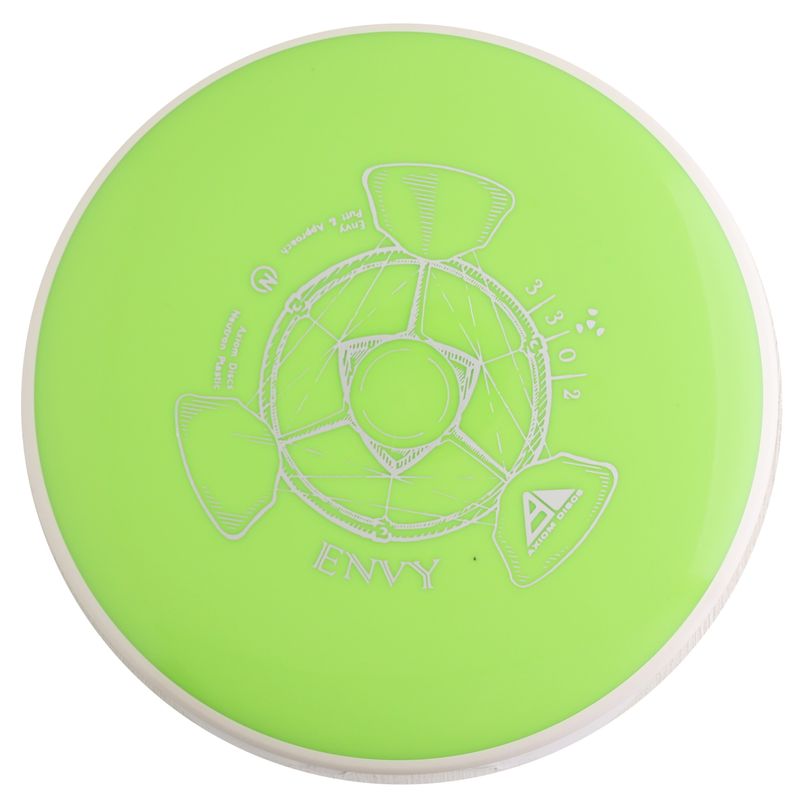 Neutron Envy 
