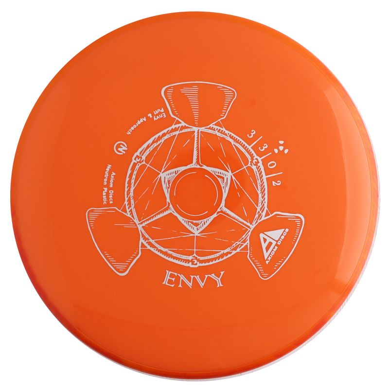 Neutron Envy 