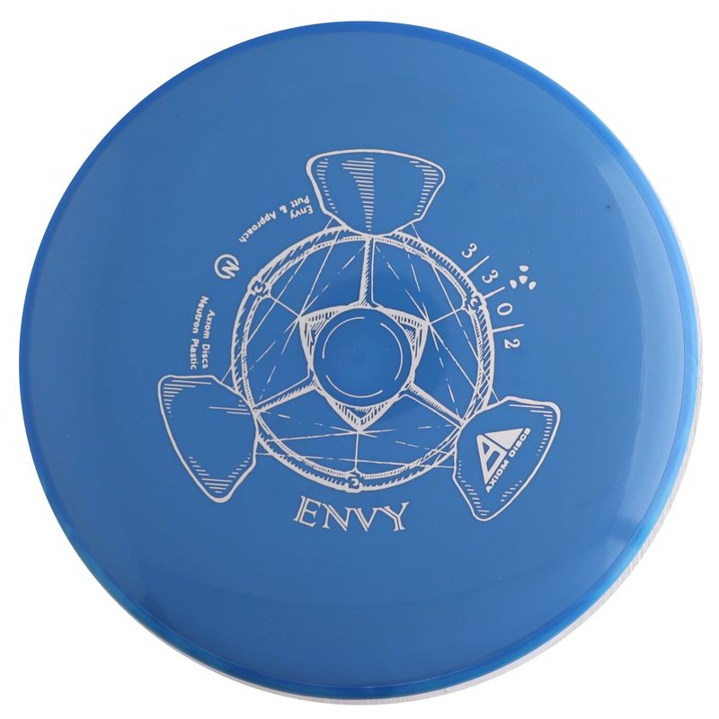 Neutron Envy 