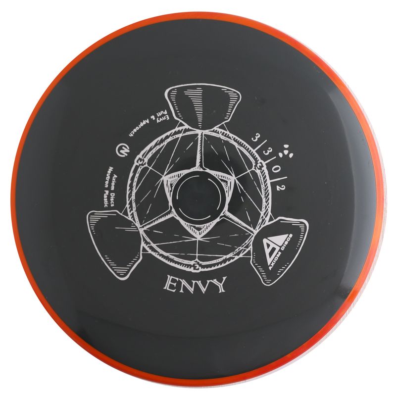 Neutron Envy 