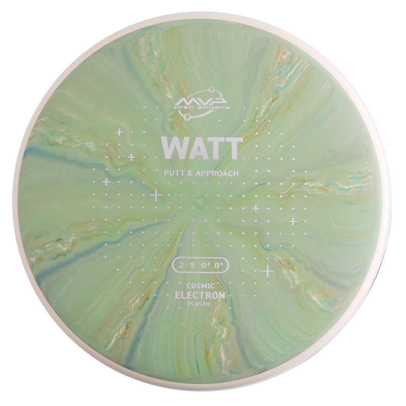 Cosmic Electron Watt
