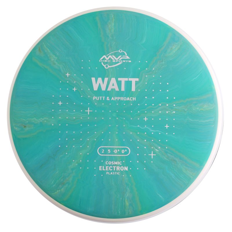 Cosmic Electron Watt