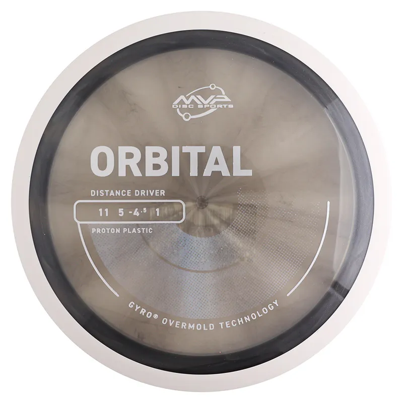 Proton Orbital - Project Lab Coat