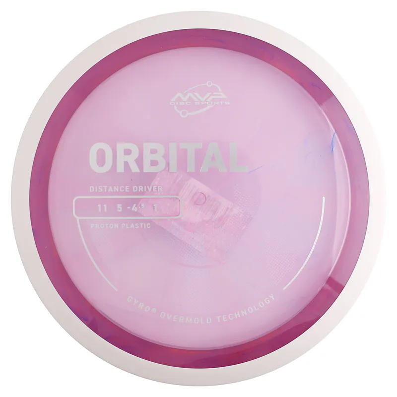 Proton Orbital - Project Lab Coat